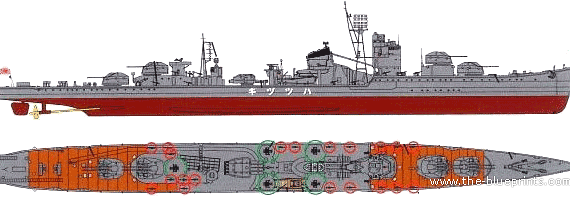 Корабль IJN Hatsuzuki [Destroyer] - чертежи, габариты, рисунки
